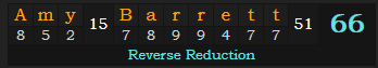 "Amy Barrett" = 66 (Reverse Reduction)