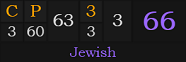 "CP3" = 66 (Jewish)