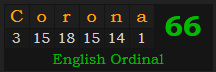 "Corona" = 66 (English Ordinal)