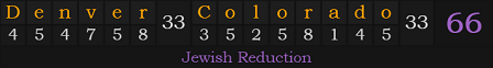 "Denver, Colorado" = 66 (Jewish Reduction)