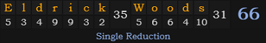 "Eldrick Woods" = 66 (Single Reduction)