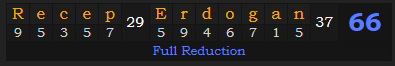 "Recep Erdogan" = 66 (Full Reduction)