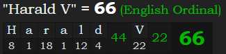 "Harald V" = 66 (English Ordinal)