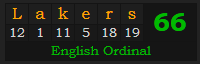 "Lakers" = 66 (English Ordinal)