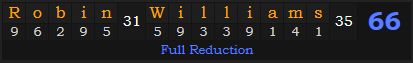 "Robin Williams" = 66 (Full Reduction)
