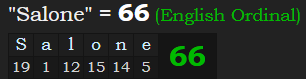 "Salone" = 66 (English Ordinal)