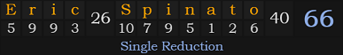 "Eric Spinato" = 66 (Single Reduction)
