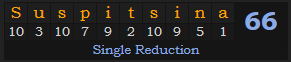 "Suspitsina" = 66 (Single Reduction)