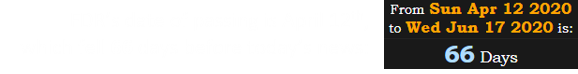 FDR’s date of passing is April 12th, which fell 66 days before today’s news: