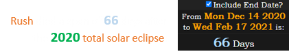 Rush died a span of 66 days after the 2020 total solar eclipse: