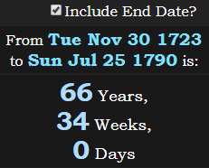 66 Years, 34 Weeks, 0 Days