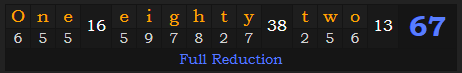 "One eighty-two" = 67 (Full Reduction)
