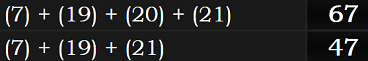 (7) + (19) + (20) + (21) = 67 and (7) + (19) + (21) = 47