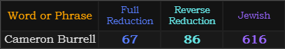 Cameron Burrell = 67, 86, and 616