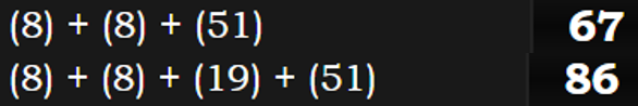 (8) + (8) + (51) = 67 & (8) + (8) + (19) + (51) = 86