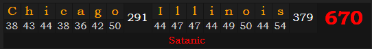 "Chicago, Illinois" = 670 (Satanic)