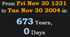 673 Years, 0 Days