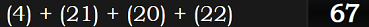 (4) + (21) + (20) + (22) = 67