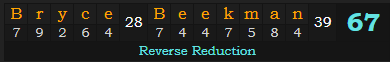 "Bryce Beekman" = 67 (Reverse Reduction)