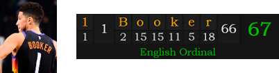 "1 - Booker" = 67 (English Ordinal)