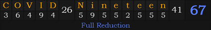"COVID Nineteen" = 67 (Full Reduction)