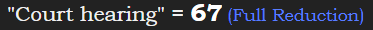 "Court hearing" = 67 (Full Reduction)