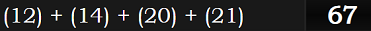 (12) + (14) + (20) + (21) = 67