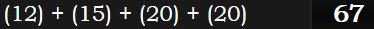 (12) + (15) + (20) + (20) = 67