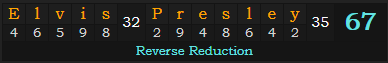 "Elvis Presley" = 67 (Reverse Reduction)