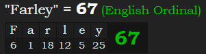 "Farley" = 67 (English Ordinal)