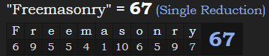 "Freemasonry" = 67 (Single Reduction)