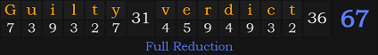 "Guilty verdict" = 67 (Full Reduction)