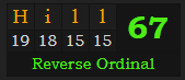 "Hill" = 67 (Reverse Ordinal)