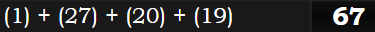 (1) + (27) + (20) + (19) = 67