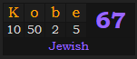 Kobe = 67 Jewish