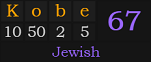 "Kobe" = 67 (Jewish)