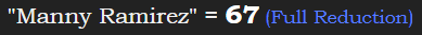 "Manny Ramirez" = 67 (Full Reduction)