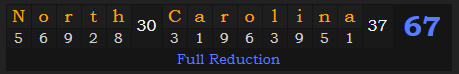 "North Carolina" = 67 (Full Reduction)