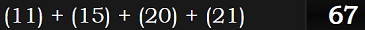 (11) + (15) + (20) + (21) = 67