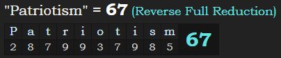 "Patriotism" = 67 (Reverse Full Reduction)