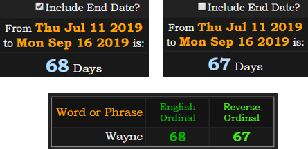 Wayne = 68 & 67