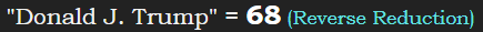 "Donald J. Trump" = 68 (Reverse Reduction)