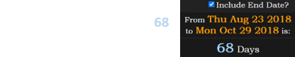 The crash occurred a span of 68 days after the end of Leo: