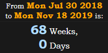 68 Weeks, 0 Days