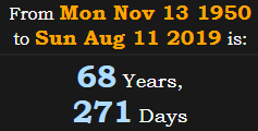 68 Years, 271 Days