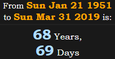 68 Years, 69 Days