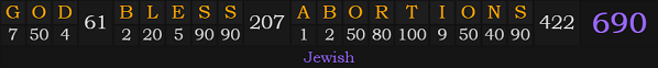 "GOD BLESS ABORTIONS" = 690 (Jewish)