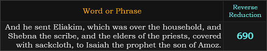 "And he sent Eliakim, which was over the household, and Shebna the scribe, and the elders of the priests, covered with sackcloth, to Isaiah the prophet the son of Amoz." = 690 (Reverse Reduction)