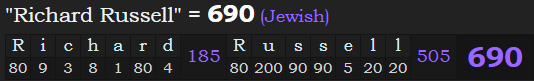 "Richard Russell" = 690 (Jewish)