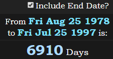 6910 Days